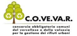 Covevar